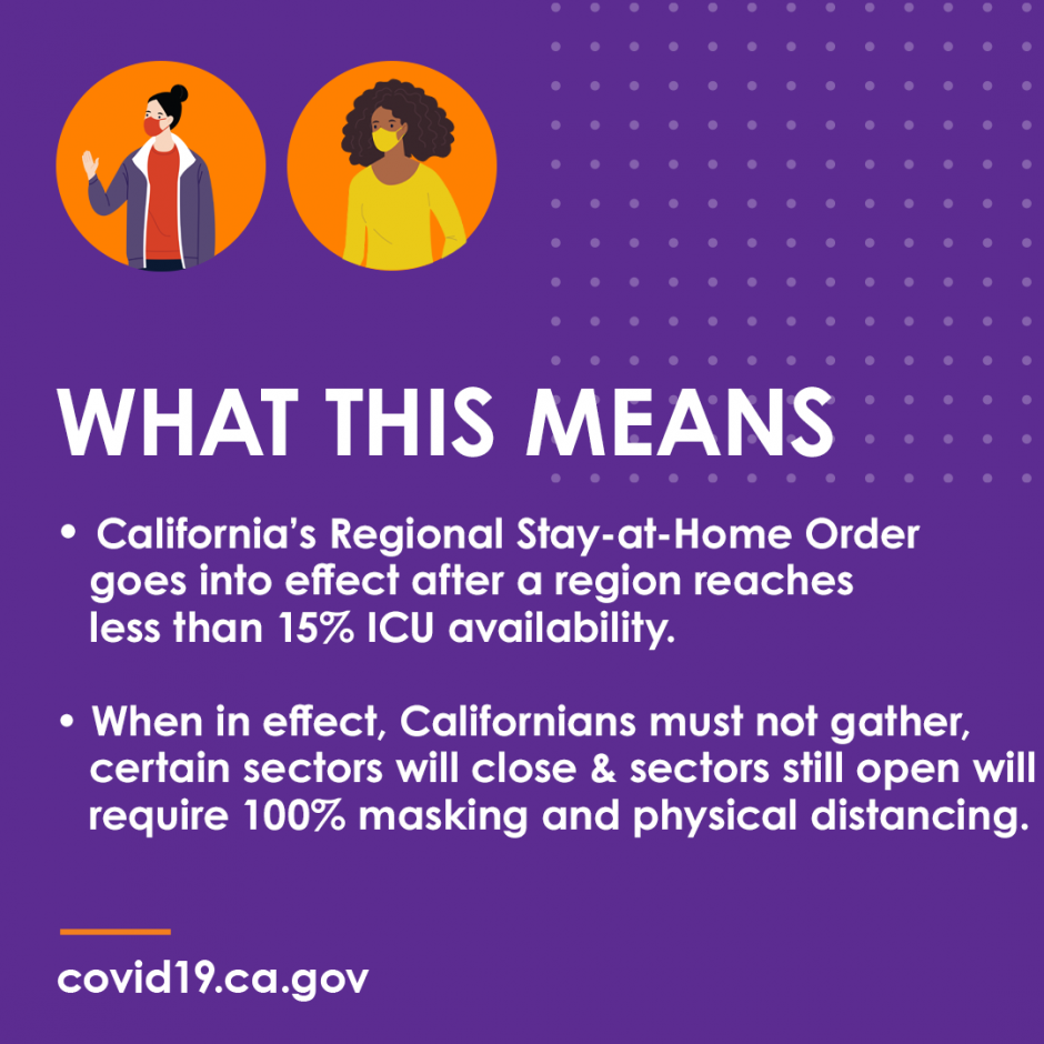 Coronavirus City Of Rocklin